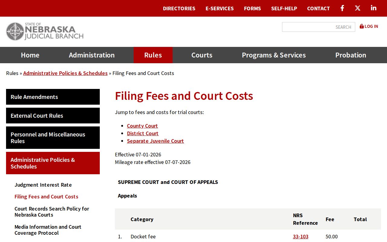 Douglas County traffic ticket Nebraska court fees information