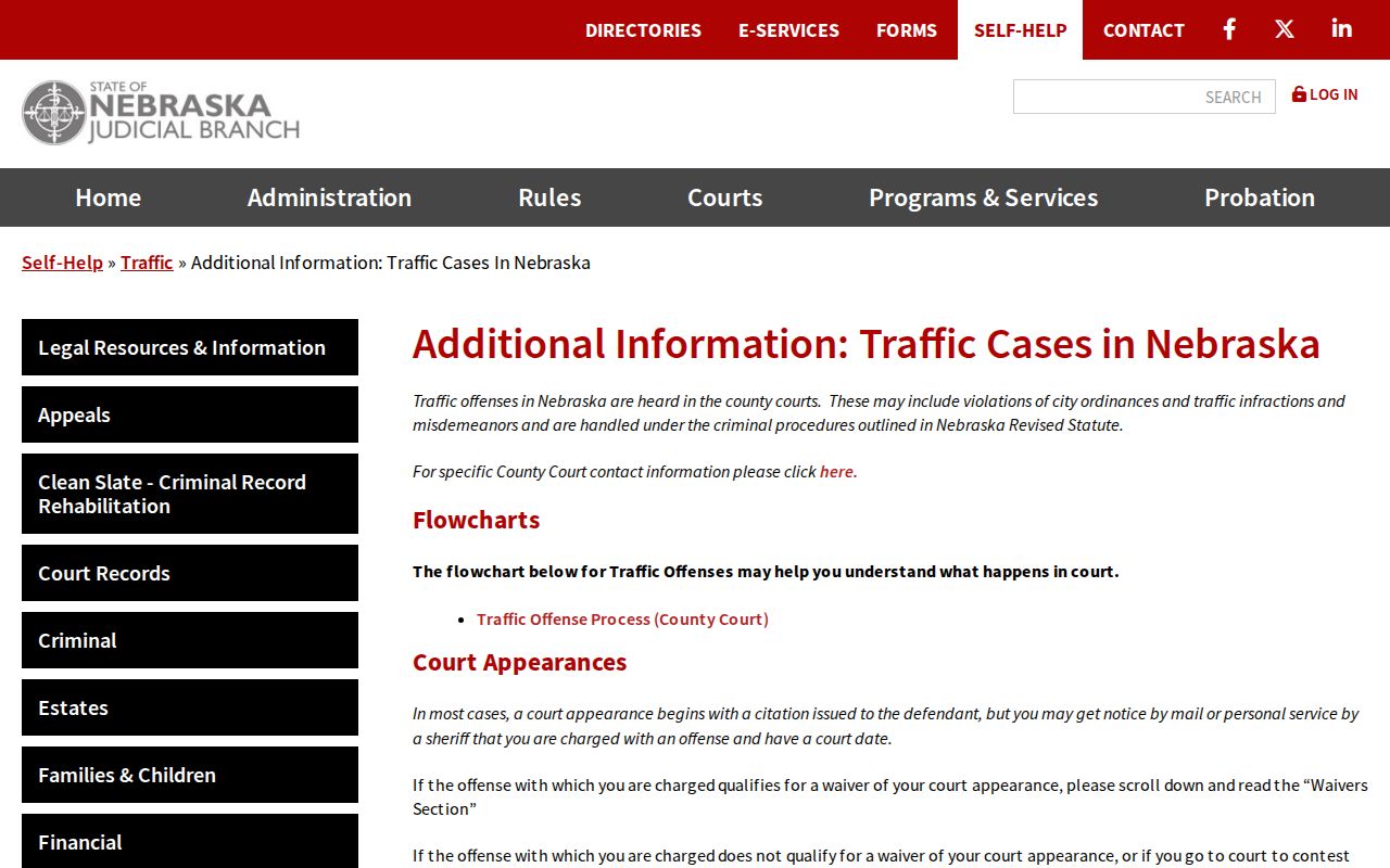 Douglas County traffic ticket Nebraska traffic case information
